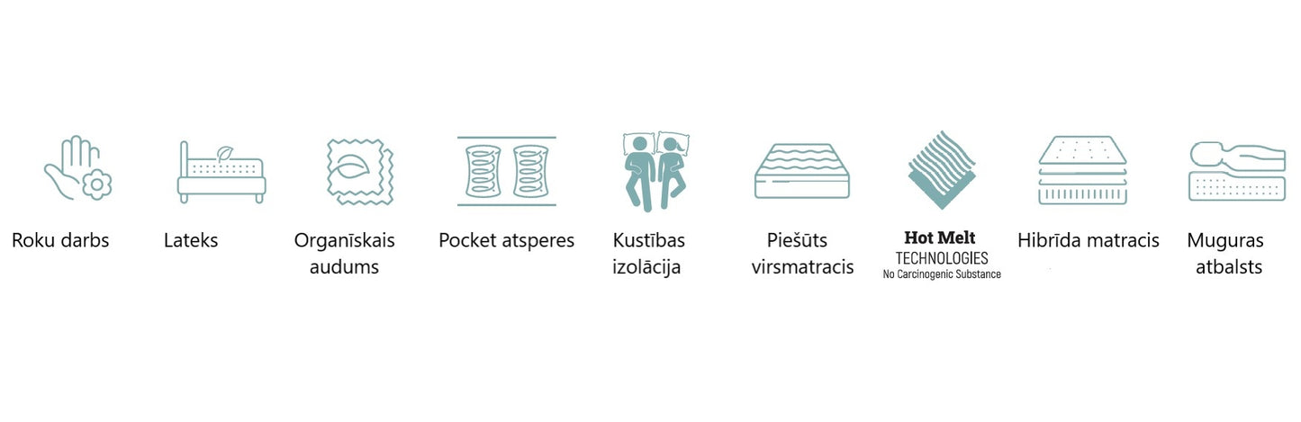 Matracis Caro 90;120;140;160;180/200 cm balts/grafīts - N1 Home