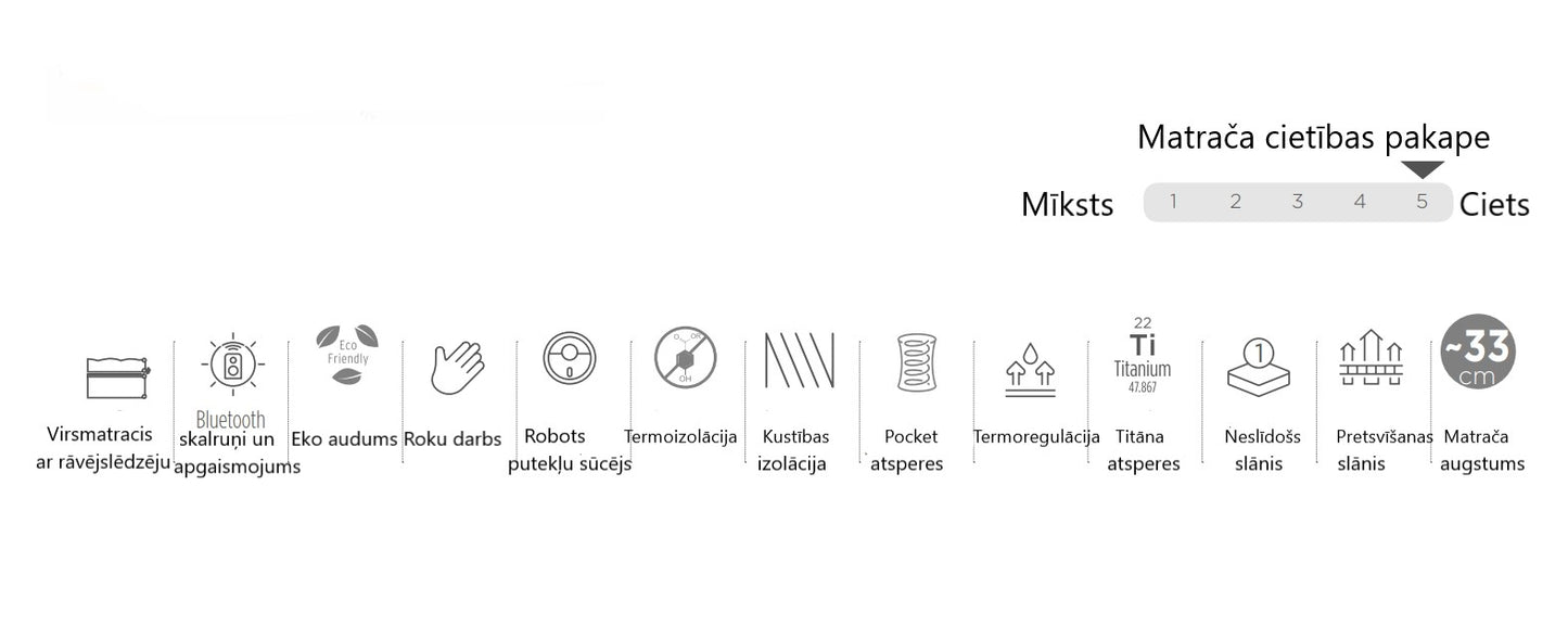 Gulta ST 160/200; 180/200 balts - N1 Home