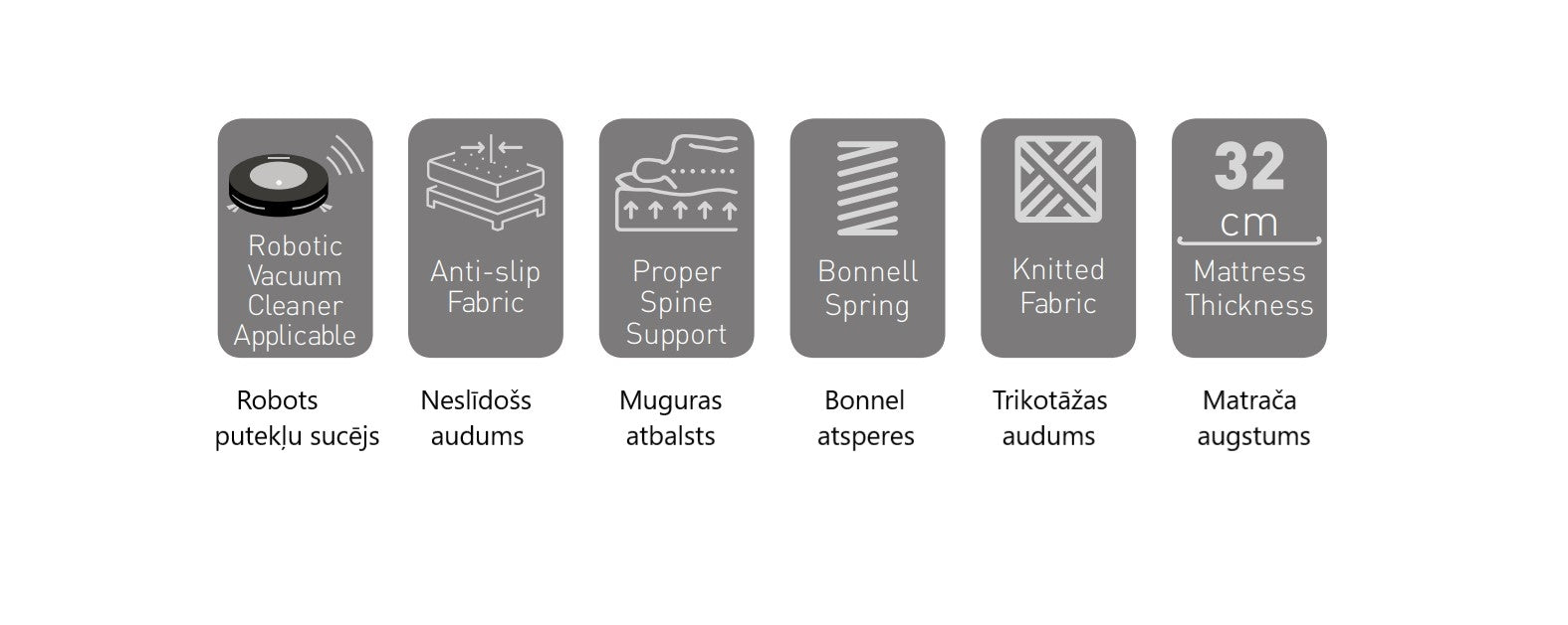 Matracis Glazos 90/120/140/160/180/200 x 200 cm - N1 Home