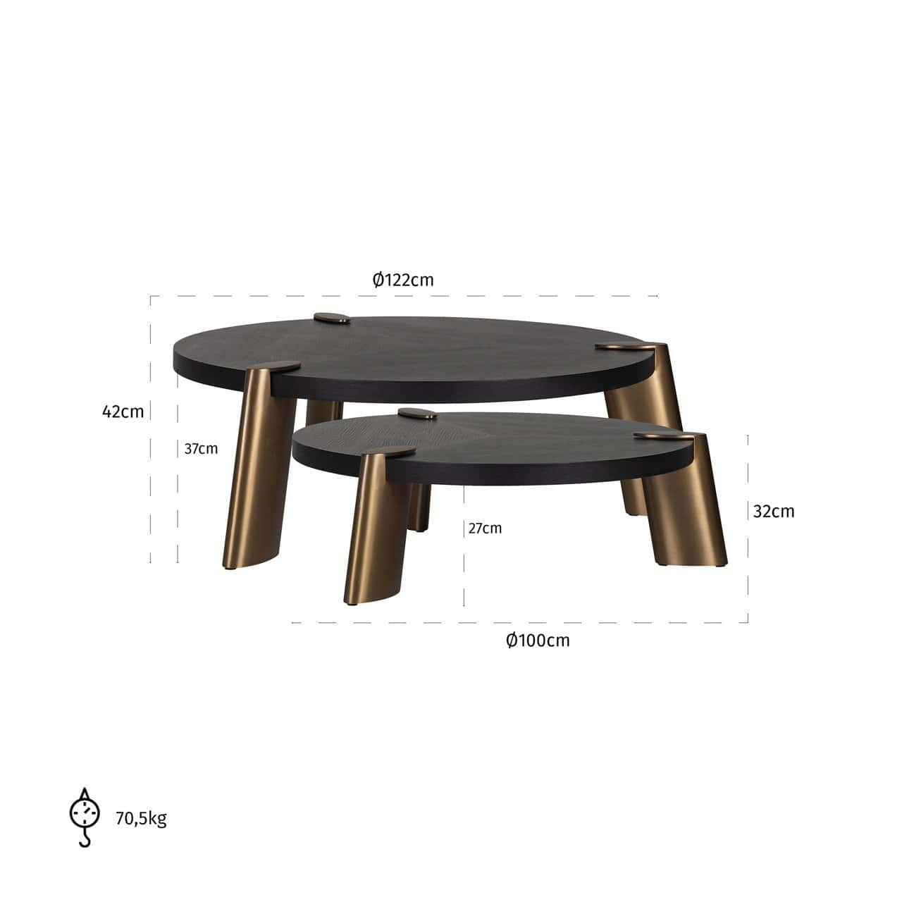 Kafijas galds Alexander Jones (Set of 2) Richmond Interiors 122/42/122 cm charcoal (Brody) - N1 Home