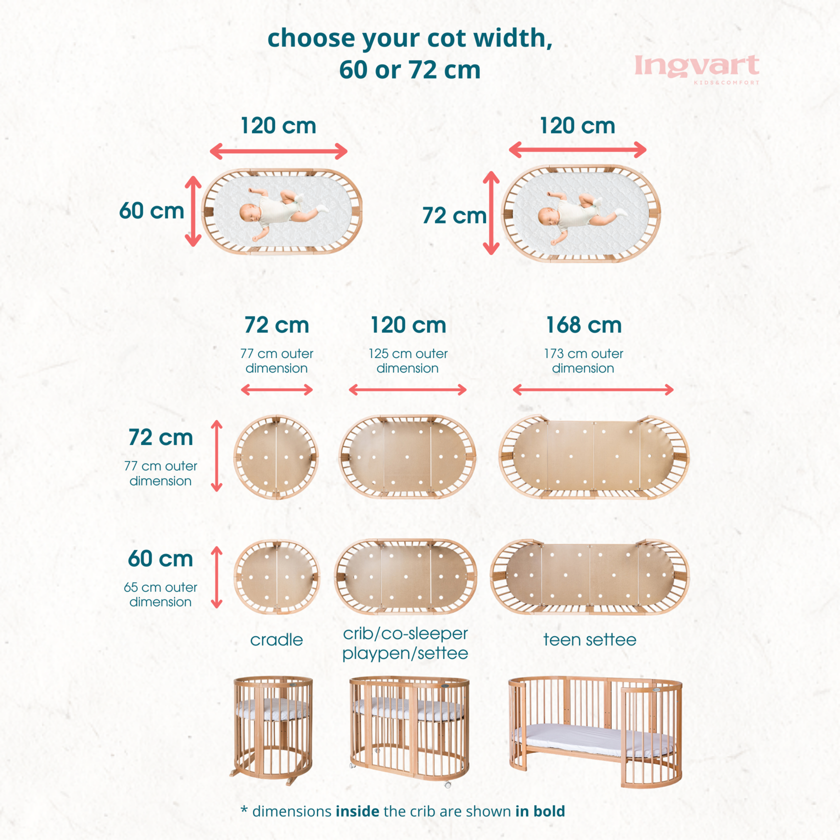 Ovāla bērnu gultiņa Transformers Smart Bed 7 in 1 82/75/60 cm dabīga krāsa - N1 Home