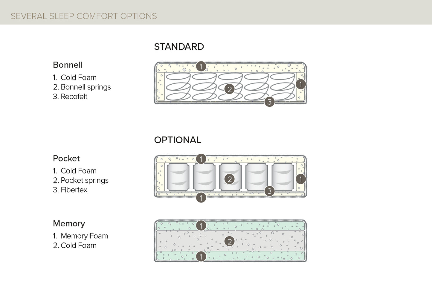 Dīvāns Elasia 2 176/212/86 cm Sense 4156 - N1 Home