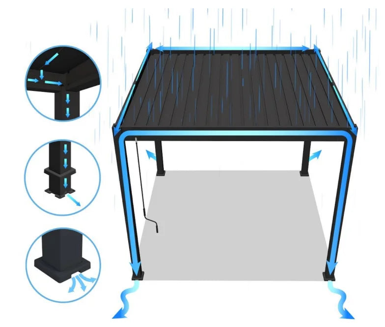 Bioklimatiskā terases pergola Elija AUTOMATIC 3x6 ar LED apgaismojumu 600/309/255 cm antracīts - N1 Home